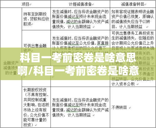 科目一考前密卷是啥意思啊/科目一考前密卷是啥意思