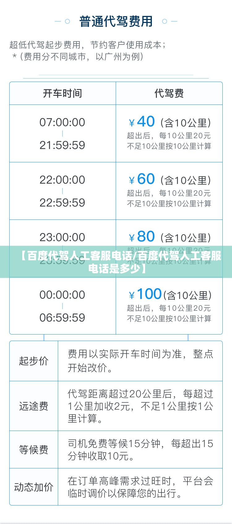 【百度代驾人工客服电话/百度代驾人工客服电话是多少】