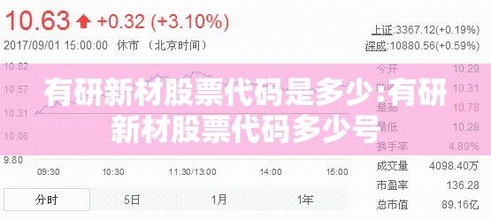 有研新材股票代码是多少:有研新材股票代码多少号
