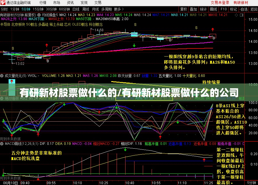有研新材股票做什么的/有研新材股票做什么的公司