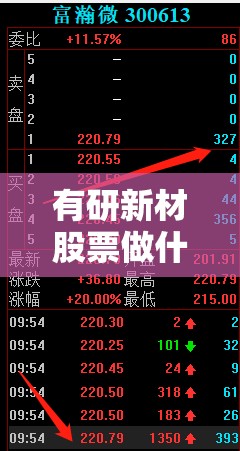 有研新材股票做什么的/有研新材股票做什么的公司