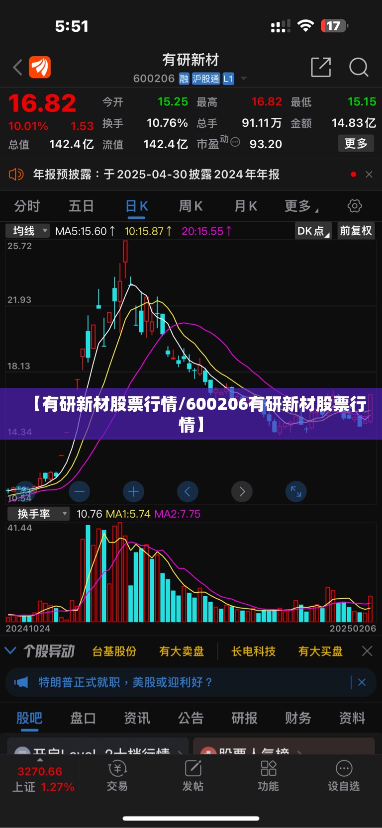 【有研新材股票行情/600206有研新材股票行情】