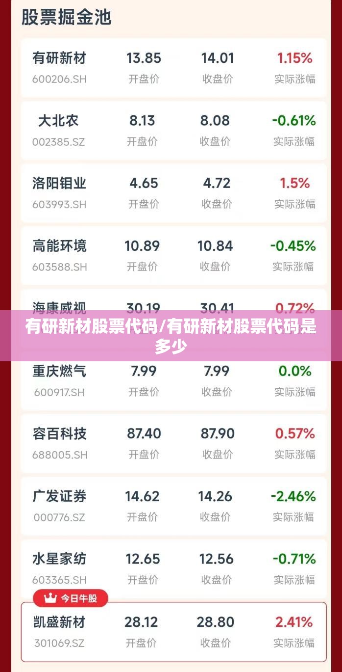 有研新材股票代码/有研新材股票代码是多少