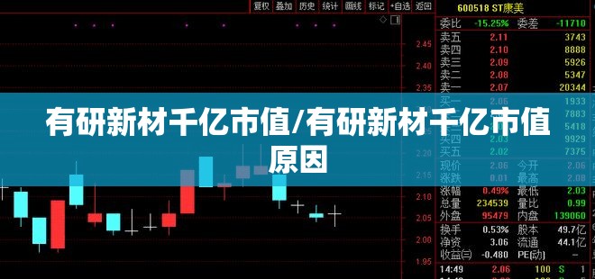 有研新材千亿市值/有研新材千亿市值原因