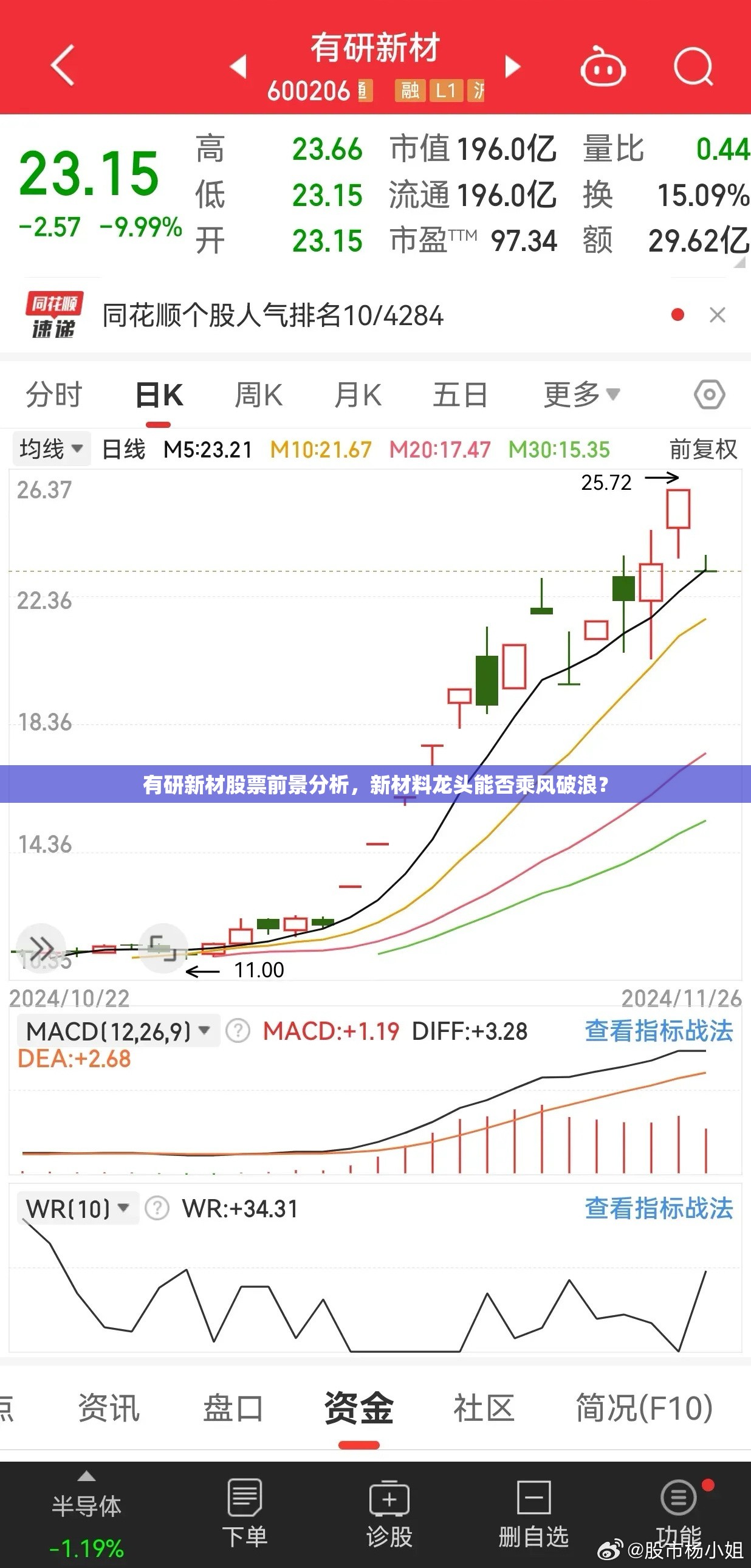 有研新材股票前景分析，新材料龙头能否乘风破浪？