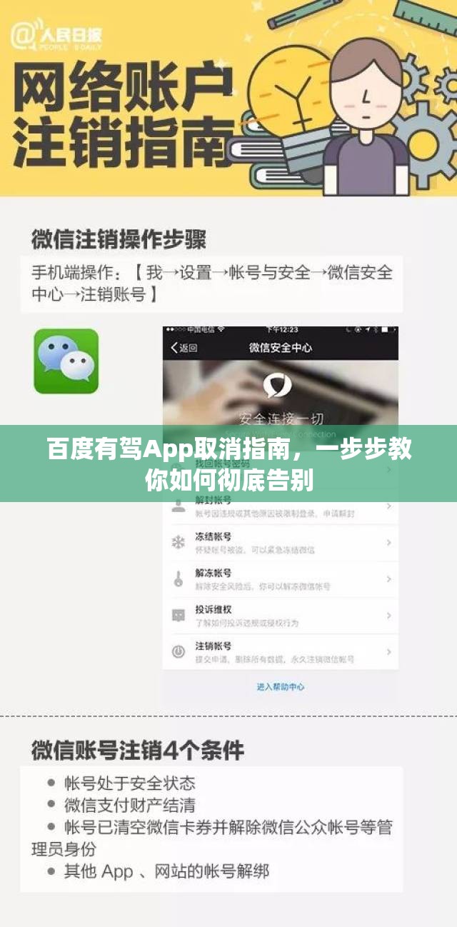 百度有驾App取消指南，一步步教你如何彻底告别
