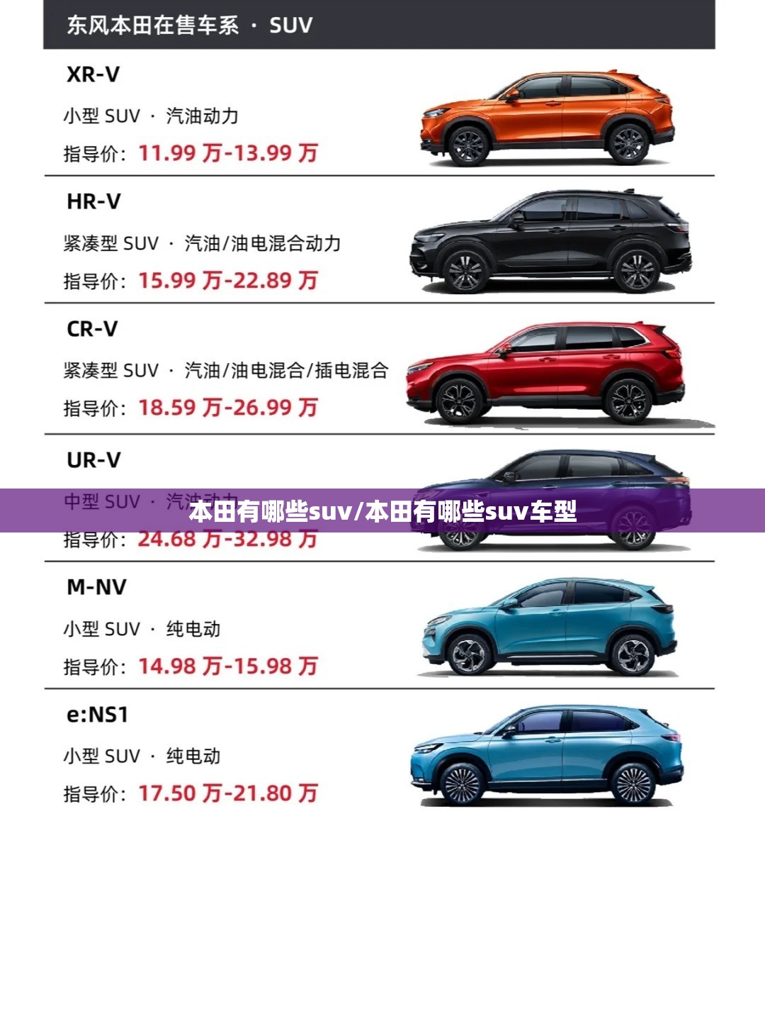 本田有哪些suv/本田有哪些suv车型