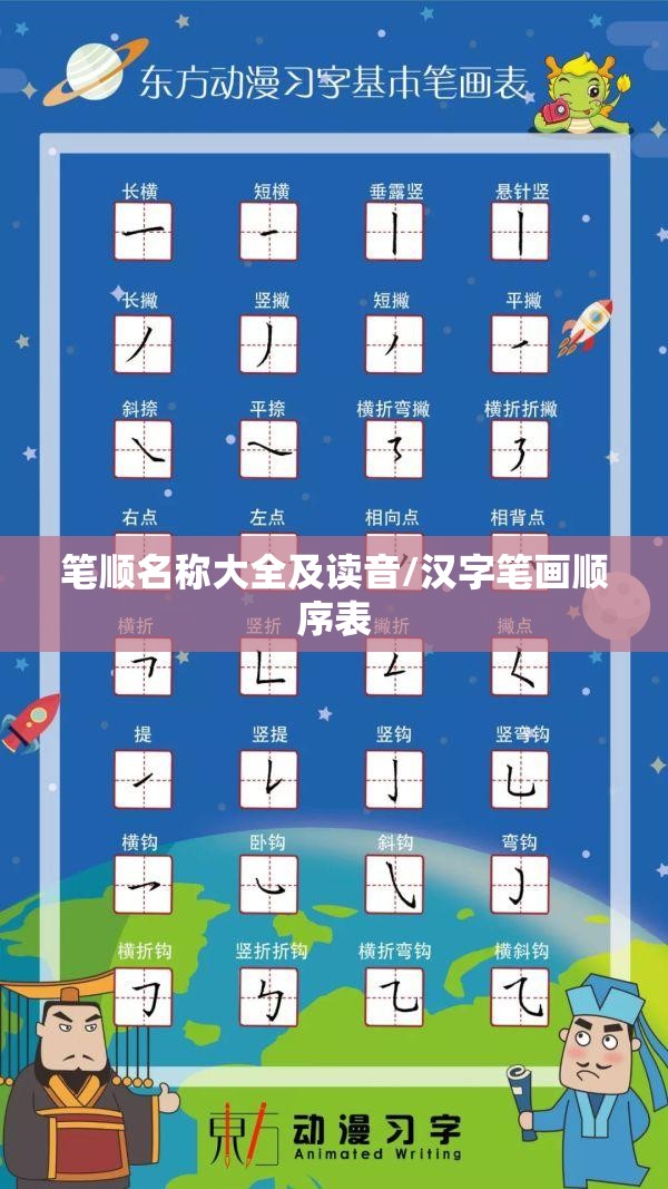 笔顺名称大全及读音/汉字笔画顺序表