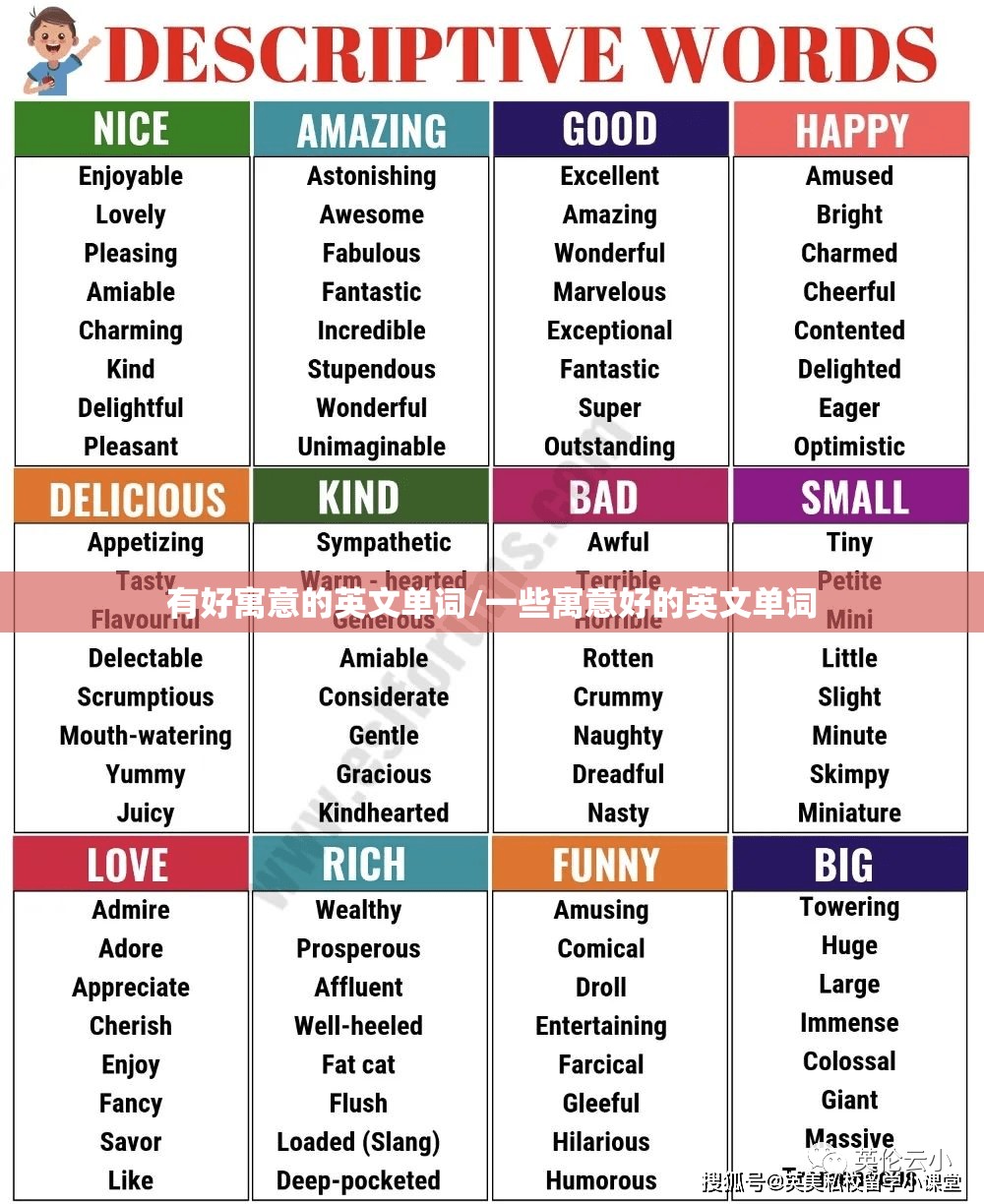 有好寓意的英文单词/一些寓意好的英文单词