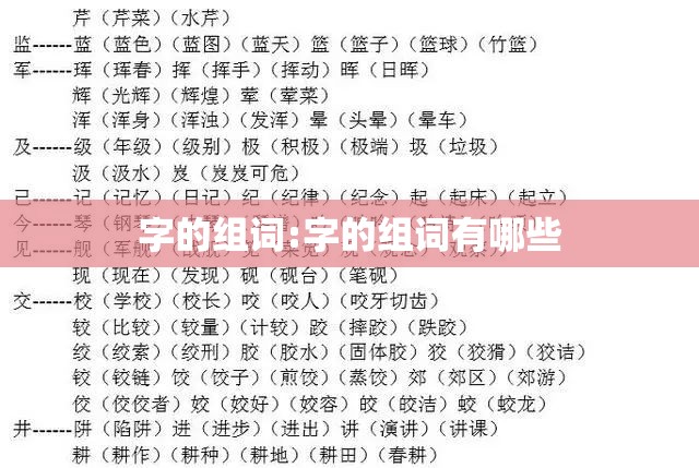 字的组词:字的组词有哪些