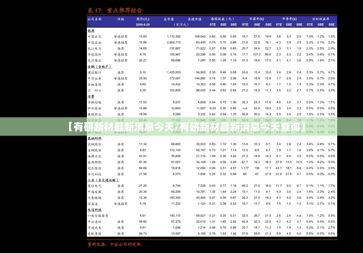 【有研新材最新消息今天/有研新材最新消息今天查询】