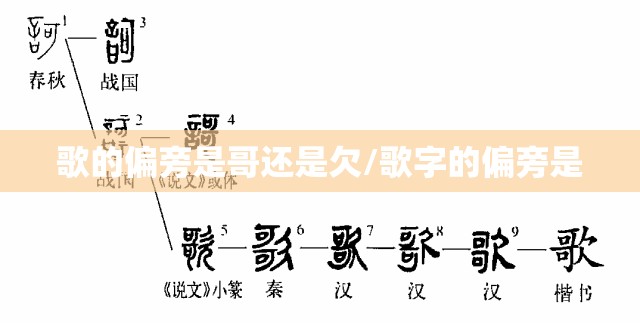 歌的偏旁是哥还是欠/歌字的偏旁是