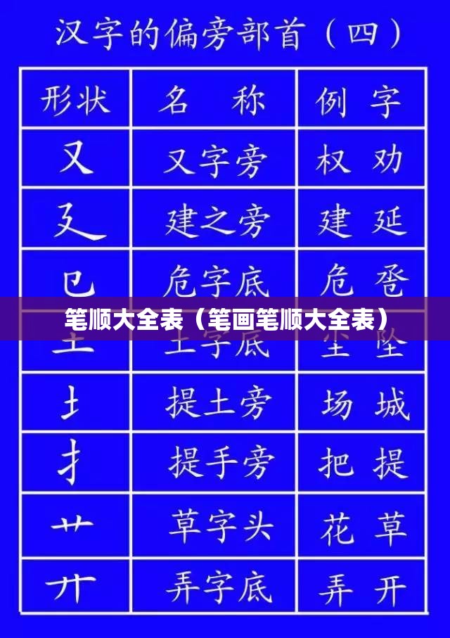 笔顺大全表（笔画笔顺大全表）