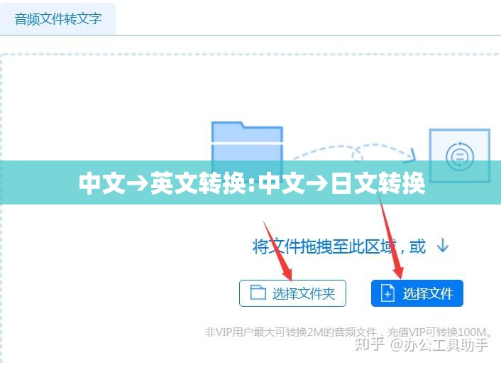 中文→英文转换:中文→日文转换