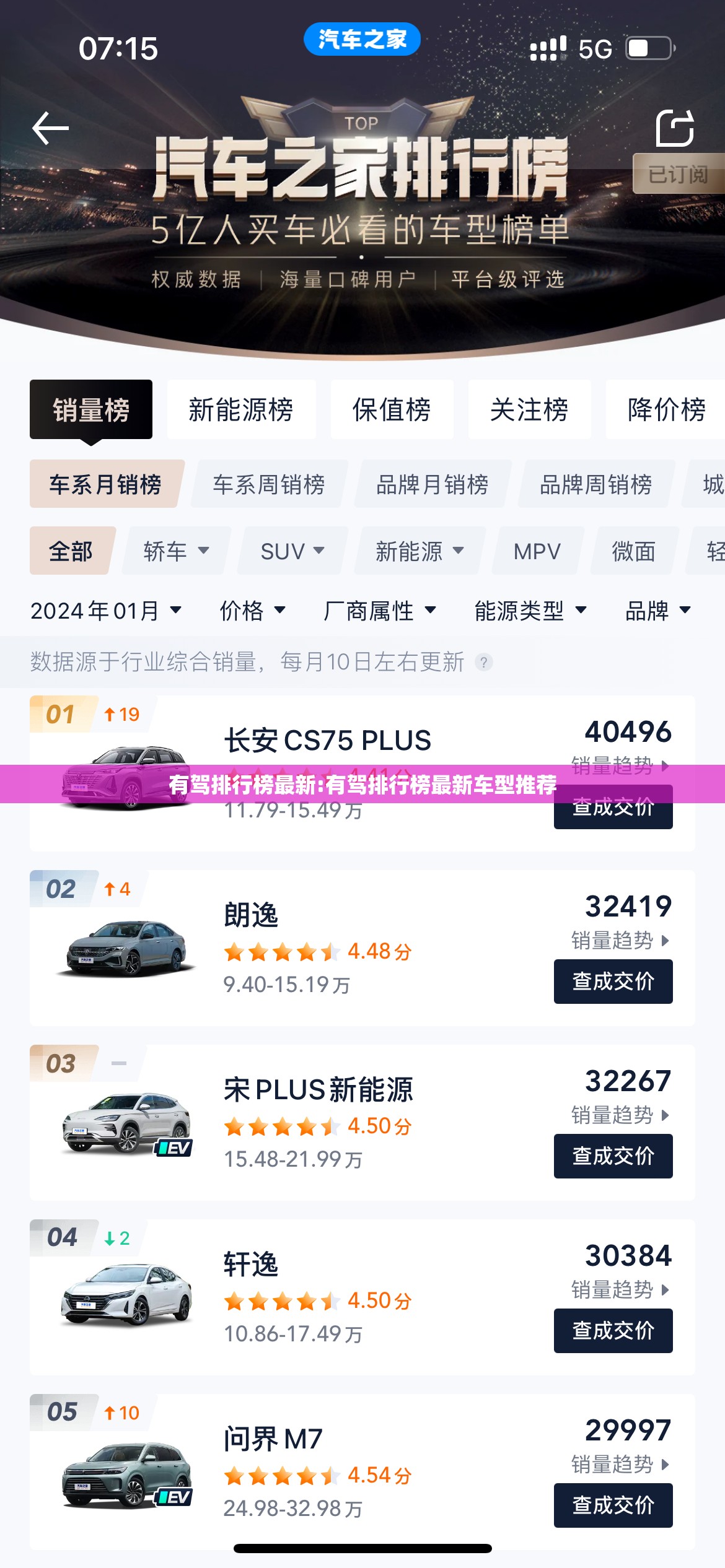 有驾排行榜最新:有驾排行榜最新车型推荐