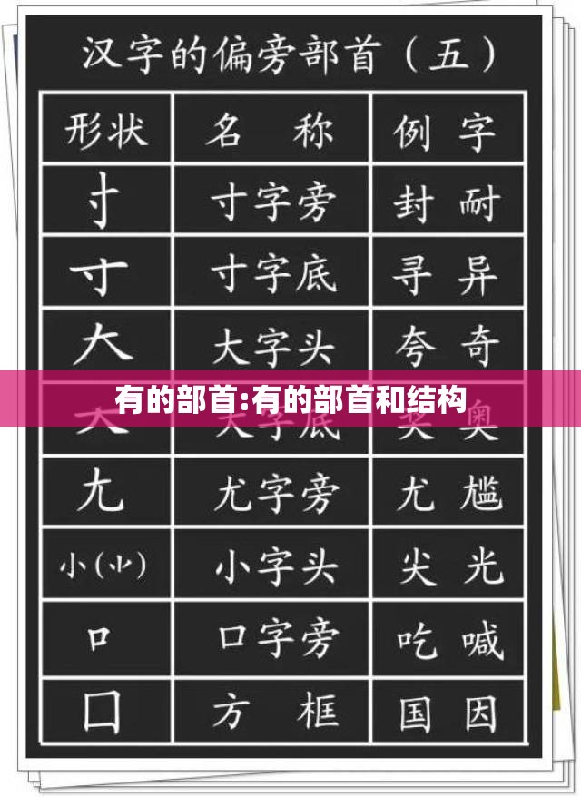 有的部首:有的部首和结构