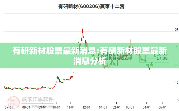 有研新材股票最新消息:有研新材股票最新消息分析