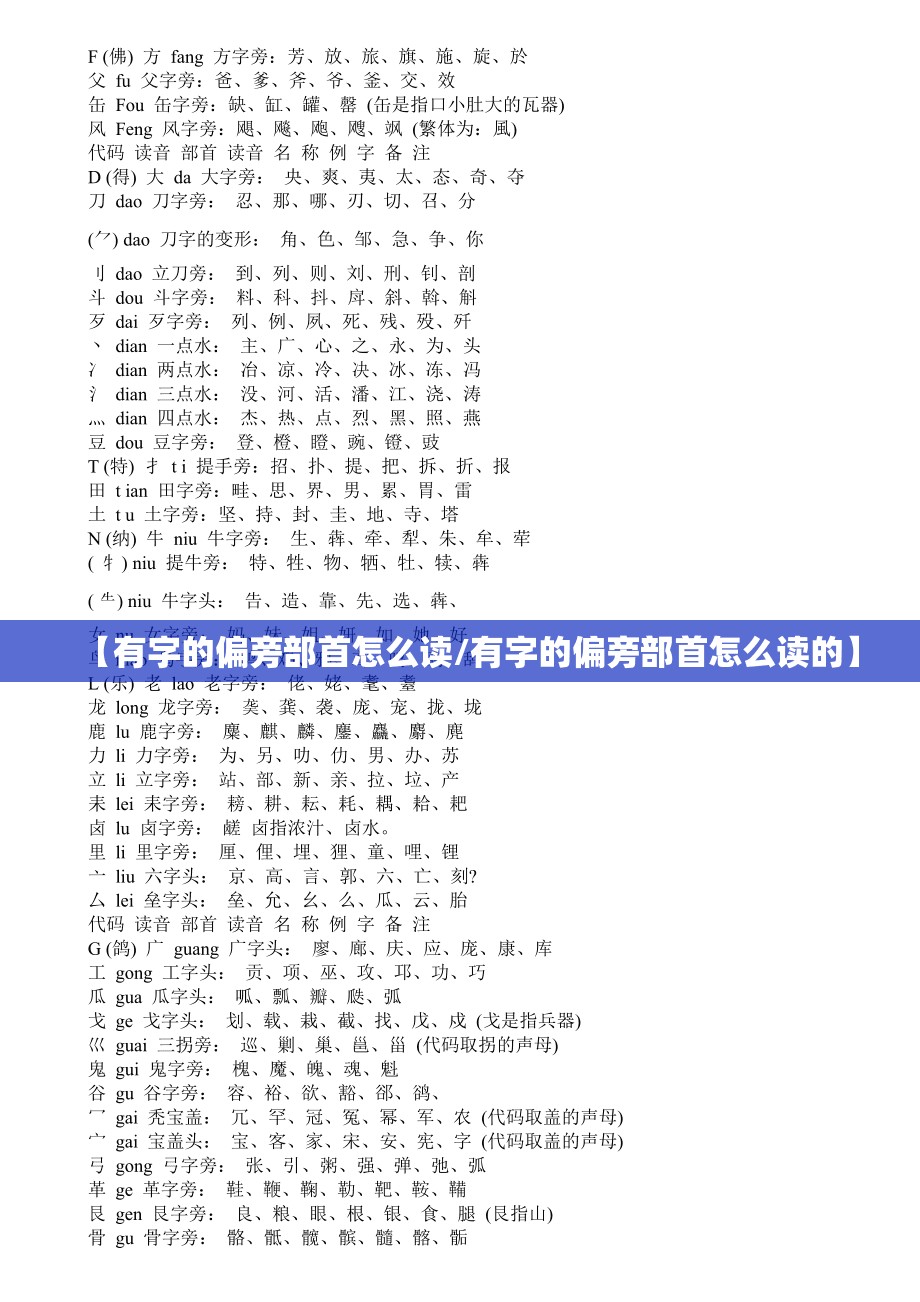 【有字的偏旁部首怎么读/有字的偏旁部首怎么读的】