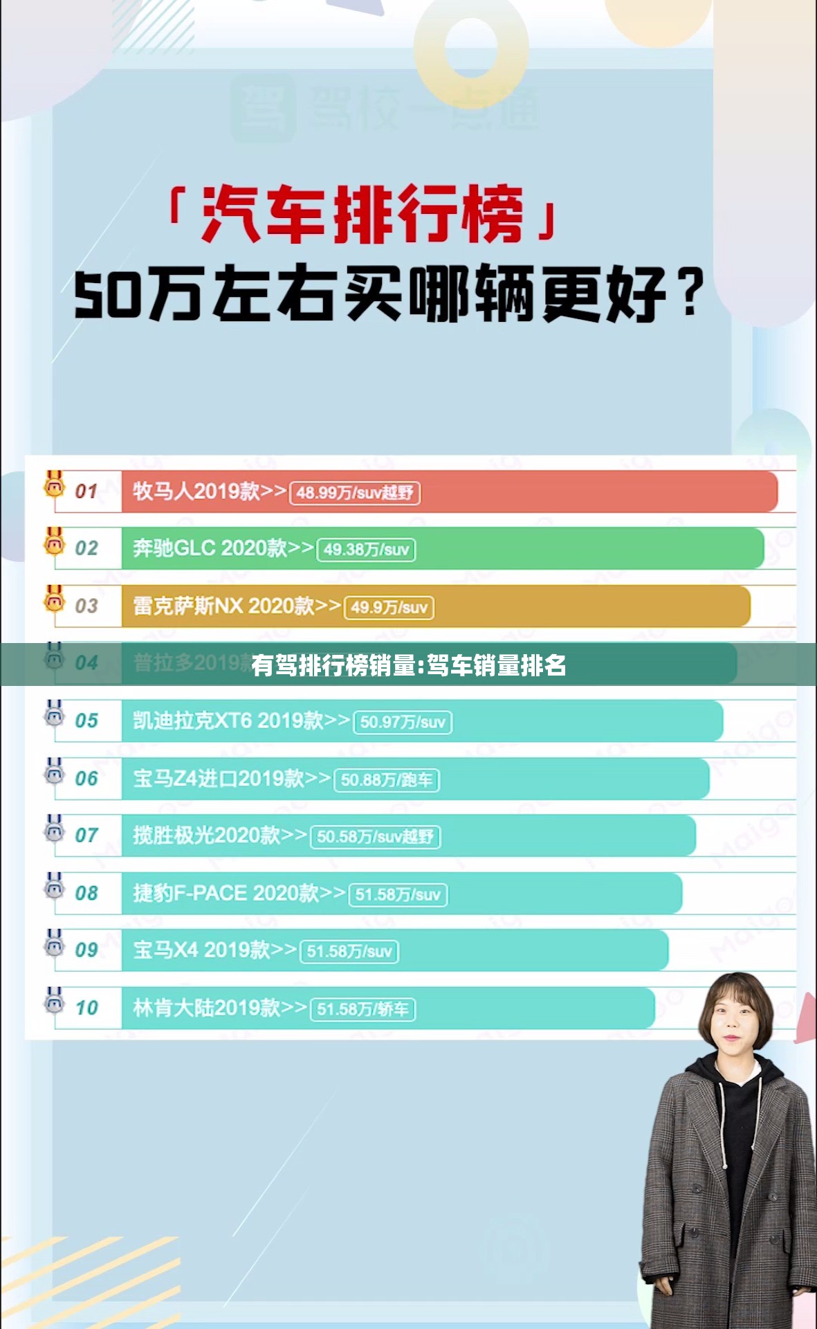 有驾排行榜销量:驾车销量排名