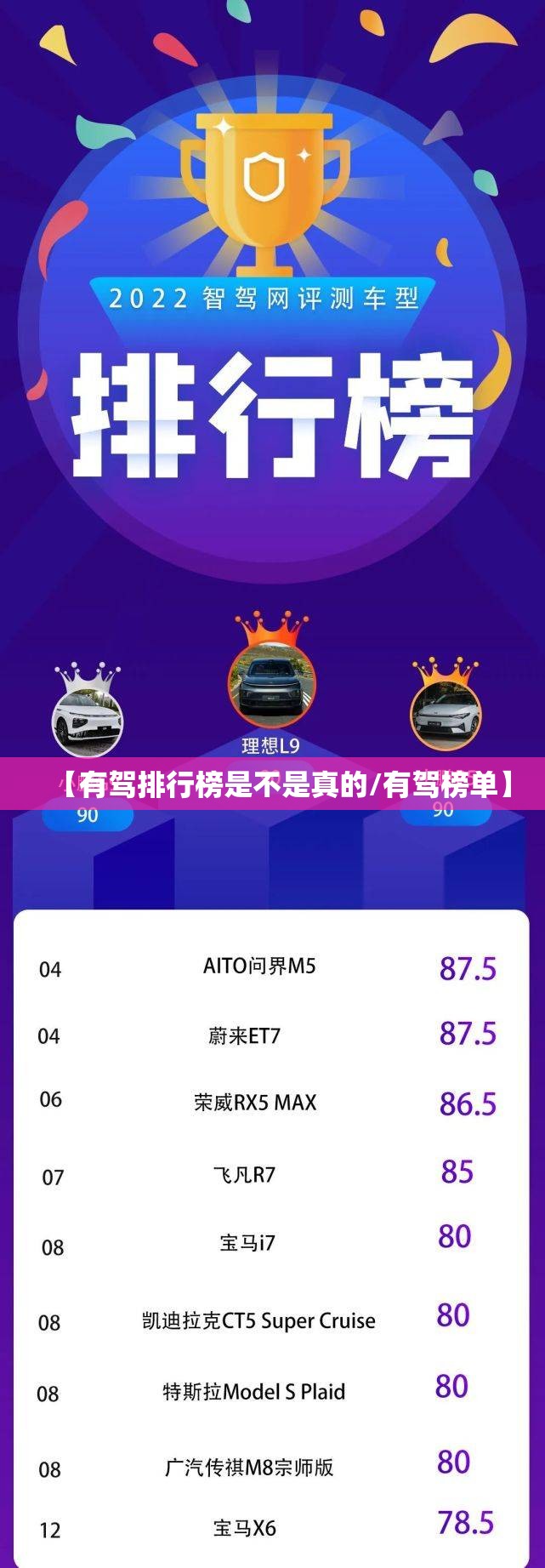 【有驾排行榜是不是真的/有驾榜单】