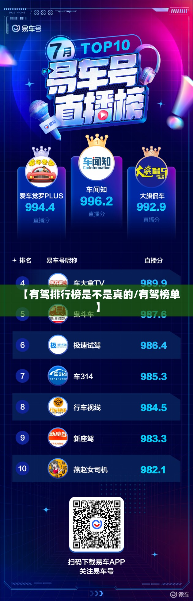 【有驾排行榜是不是真的/有驾榜单】