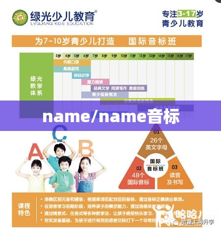 name/name音标