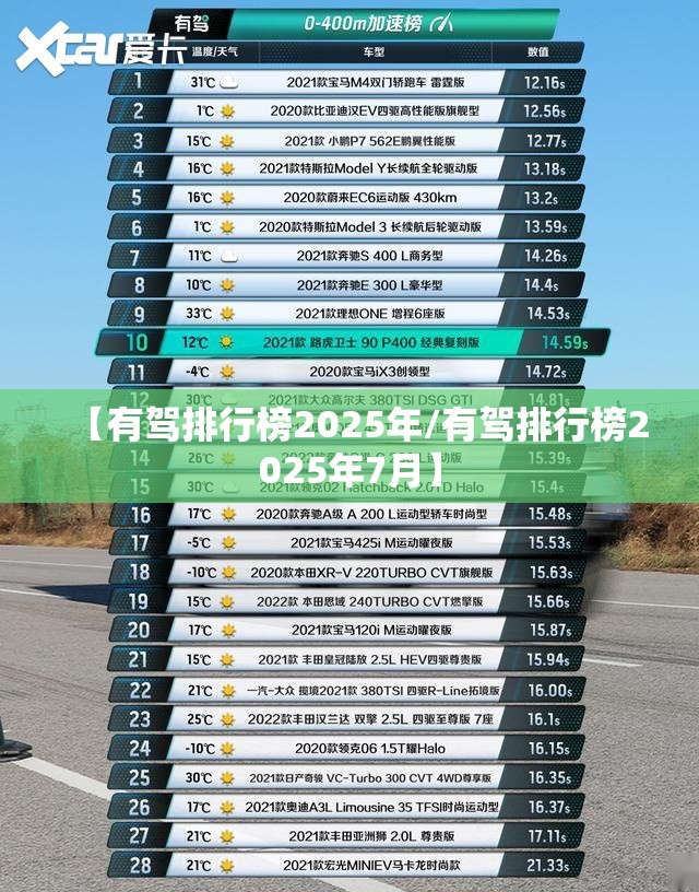 【有驾排行榜2025年/有驾排行榜2025年7月】