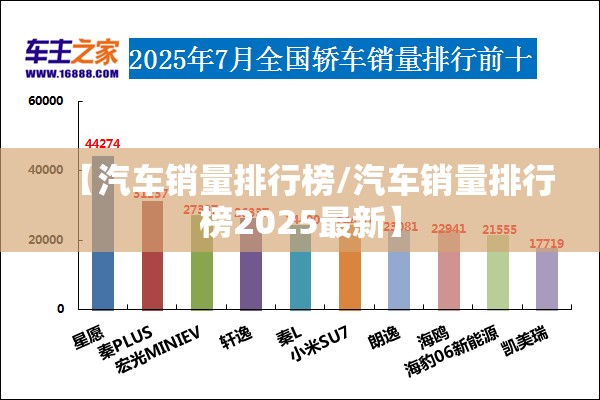 【汽车销量排行榜/汽车销量排行榜2025最新】