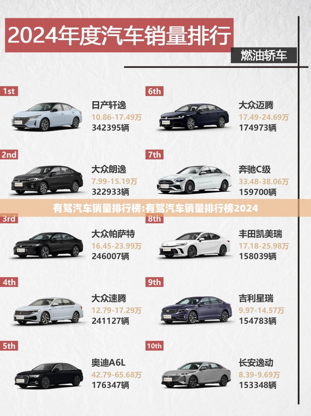 有驾汽车销量排行榜:有驾汽车销量排行榜2024