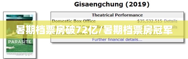 暑期档票房破72亿/暑期档票房冠军