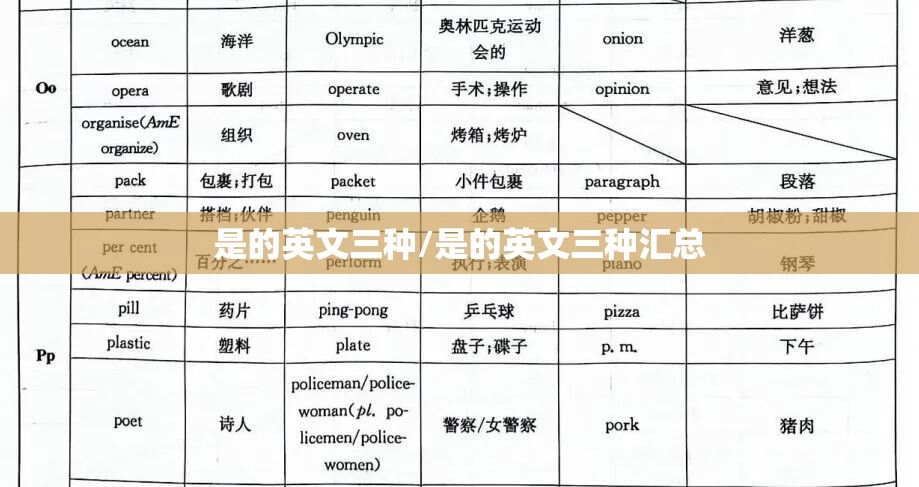 是的英文三种/是的英文三种汇总