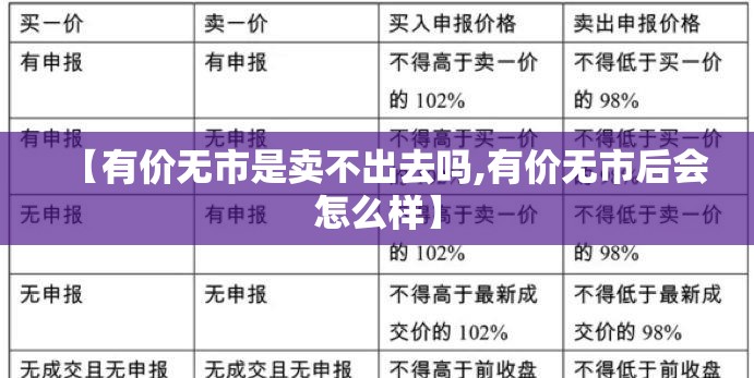 【有价无市是卖不出去吗,有价无市后会怎么样】