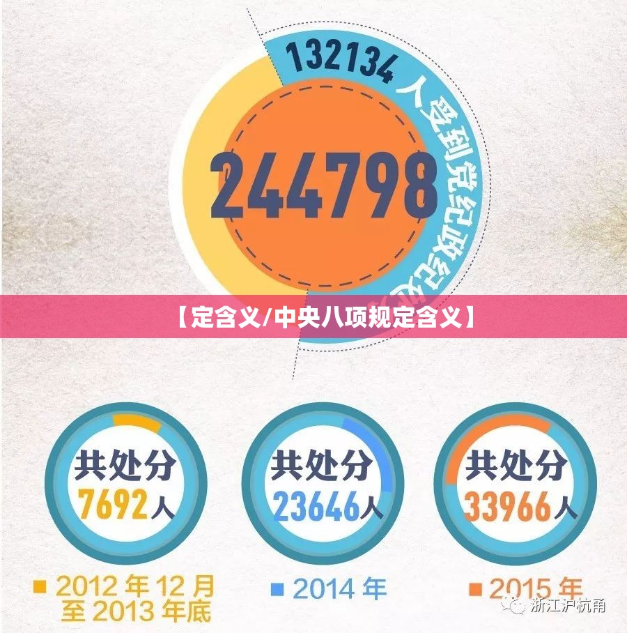 【定含义/中央八项规定含义】