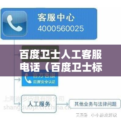 百度卫士人工客服电话（百度卫士标记取消申诉）