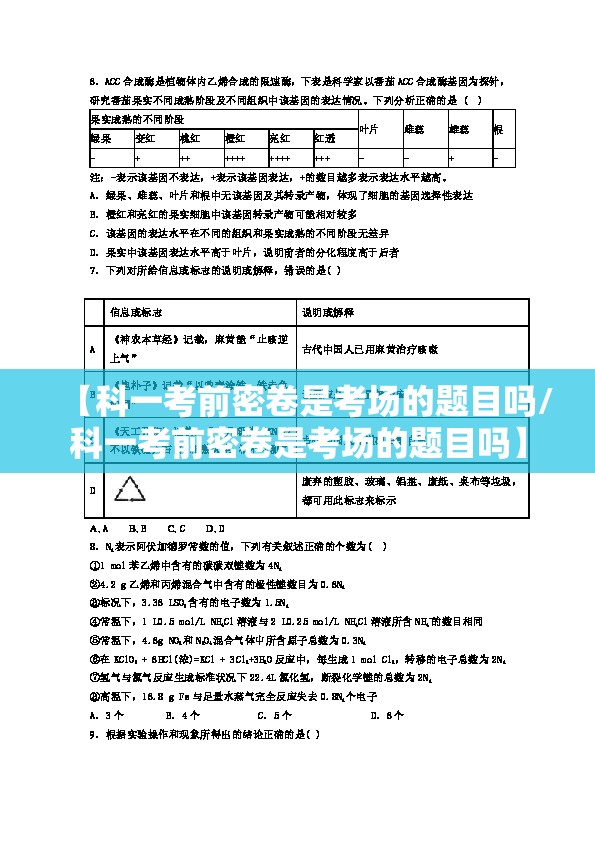【科一考前密卷是考场的题目吗/科一考前密卷是考场的题目吗】