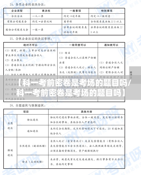 【科一考前密卷是考场的题目吗/科一考前密卷是考场的题目吗】